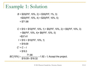 © 2012 Pearson Canada Inc., Toronto, Ontario 39-12
Example 1: Solution
= $20( / , 10%, 2) + $30( / , 1%, 3)
+$30( / , 10%, 4) + $20( / , 10%, 5)
= $71.98
= $10 + $10( / , 10%, 1) + $5( / , 10%, 2) + $5( / , 10%, 3)
+ $8( / , 10%, 4)+ $8( / , 10%, 5)
=$37.41
= $10 + $10(
B P F P F
P F P F
C P F P F P F
P F P F
I P
 
/ , 10%, 1)
= $19.09
’ = –
= $18.3
71.98
10% 1.92 1, Accept the project.
$19.09 $18.32
F
C C I
BC   

 