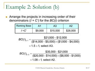 © 2012 Pearson Canada Inc., Toronto, Ontario 39-17
Example 2: Solution (b)
 Arrange the projects in increasing order of their
denominators (I + C’) for the BC(i) criterion
Ranking Base A1 A3 A2
I +C’ $9,000 $15,000 $28,000
2 3
$35,000 $21
,000
( )
($20,000 $14,000) ($8,000 $1
,000)
1.08 1
, select A2.
BC i 


  
 
3 1
$21
,000 $12,000
( )
($14,000 $5,000) ($1
,000 $4,000)
1.5 1
, select A3.
BC i 


  
 
 