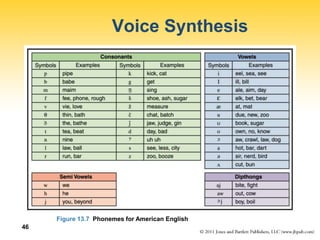 46
Voice Synthesis
Figure 13.7 Phonemes for American English
 