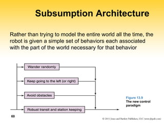 60
Subsumption Architecture
Rather than trying to model the entire world all the time, the
robot is given a simple set of behaviors each associated
with the part of the world necessary for that behavior
Figure 13.9
The new control
paradigm
 