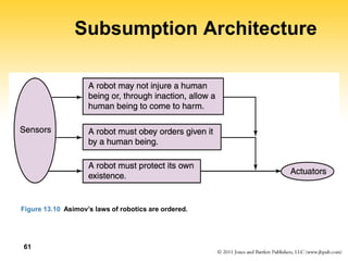 61
Subsumption Architecture
Figure 13.10 Asimov’s laws of robotics are ordered.
 