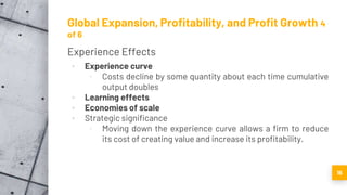 Global Expansion, Profitability, and Profit Growth 4
of 6
Experience Effects
▪ Experience curve
▫ Costs decline by some quantity about each time cumulative
output doubles
▪ Learning effects
▪ Economies of scale
▪ Strategic significance
▫ Moving down the experience curve allows a firm to reduce
its cost of creating value and increase its profitability.
16
 