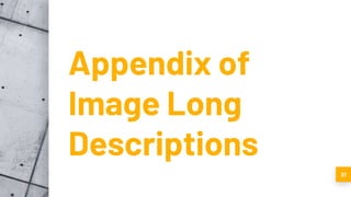 Appendix of
Image Long
Descriptions
31
 