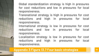 Appendix 3 Figure 13.7 Four basic strategies 34
Global standardization strategy is high in pressures
for cost reductions and low in pressures for local
responsiveness.
Transnational strategy is high in pressures for cost
reductions and high in pressures for local
responsiveness.
International strategy is low in pressures for cost
reductions and low in pressures for local
responsiveness.
Localization strategy is low in pressures for cost
reductions and high in pressures for local
responsiveness.
 