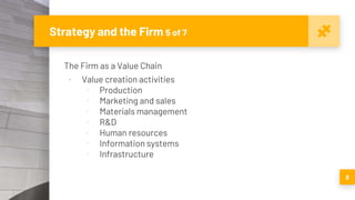 Strategy and the Firm 5 of 7
The Firm as a Value Chain
▪ Value creation activities
▫ Production
▫ Marketing and sales
▫ Materials management
▫ R&D
▫ Human resources
▫ Information systems
▫ Infrastructure
9
 