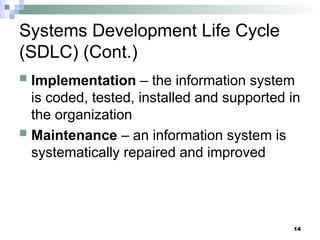14
Systems Development Life Cycle
(SDLC) (Cont.)
 Implementation – the information system
is coded, tested, installed and supported in
the organization
 Maintenance – an information system is
systematically repaired and improved
 