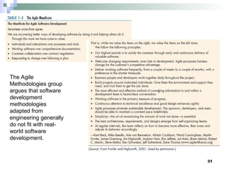 31
The Agile
Methodologies group
argues that software
development
methodologies
adapted from
engineering generally
do not fit with real-
world software
development.
 