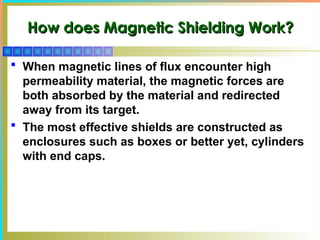 Most Effective Shield Magnetism Chapter13 Electronics Engineering.ppt