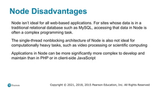 Comprehensive Guide to Server-Side Development with Node.js