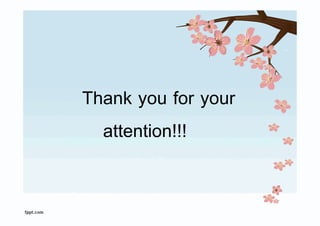 Chapter 13.2 (homework)