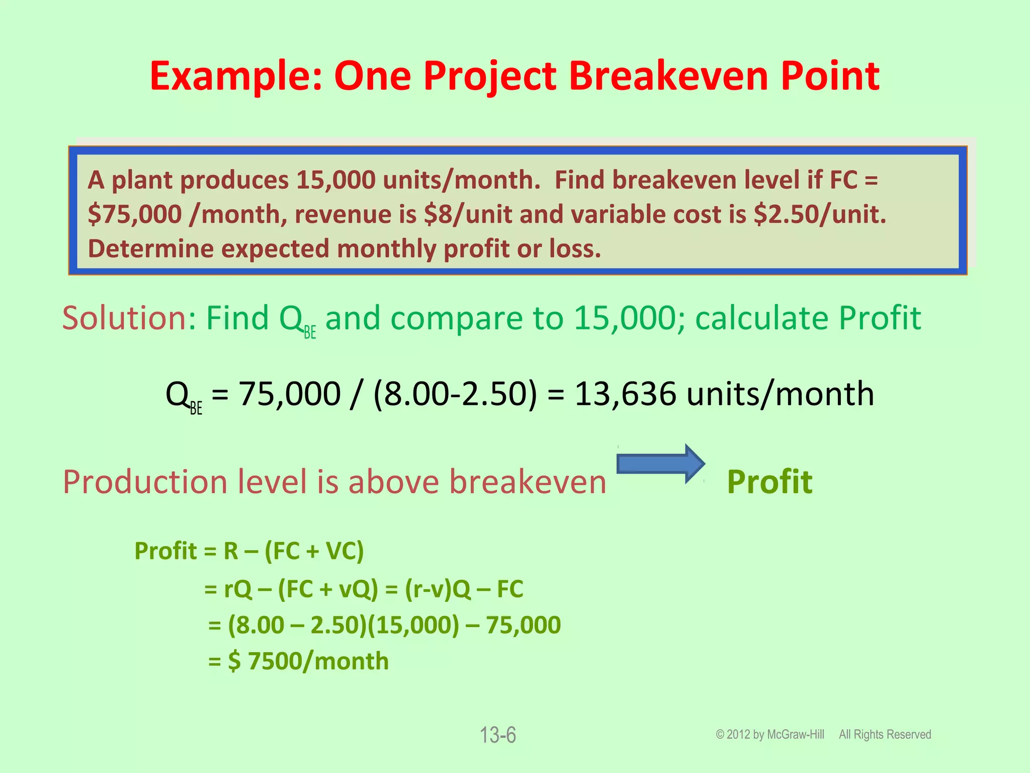 Example: One Project Breakeven Point
© 2012 by McGraw-Hill All Rights Reserved
Solution: Find QBE and compare to 15,000; calculate Profit
QBE = 75,000 / (8.00-2.50) = 13,636 units/month
Production level is above breakeven Profit
Profit = R – (FC + VC)
= rQ – (FC + vQ) = (r-v)Q – FC
= (8.00 – 2.50)(15,000) – 75,000
= $ 7500/month
13-6
A plant produces 15,000 units/month. Find breakeven level if FC =
$75,000 /month, revenue is $8/unit and variable cost is $2.50/unit.
Determine expected monthly profit or loss.
 