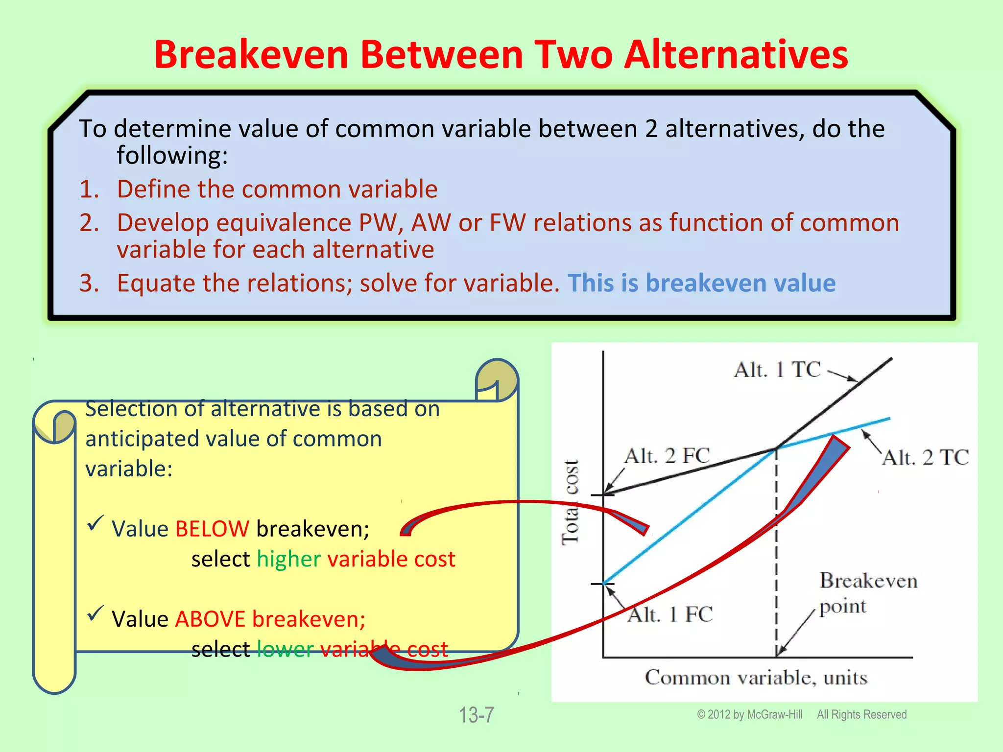 Breakeven Between Two Alternatives
© 2012 by McGraw-Hill All Rights Reserved13-7
To determine value of common variable between 2 alternatives, do the
following:
1. Define the common variable
2. Develop equivalence PW, AW or FW relations as function of common
variable for each alternative
3. Equate the relations; solve for variable. This is breakeven value
Selection of alternative is based on
anticipated value of common
variable:
 Value BELOW breakeven;
select higher variable cost
 Value ABOVE breakeven;
select lower variable cost
 