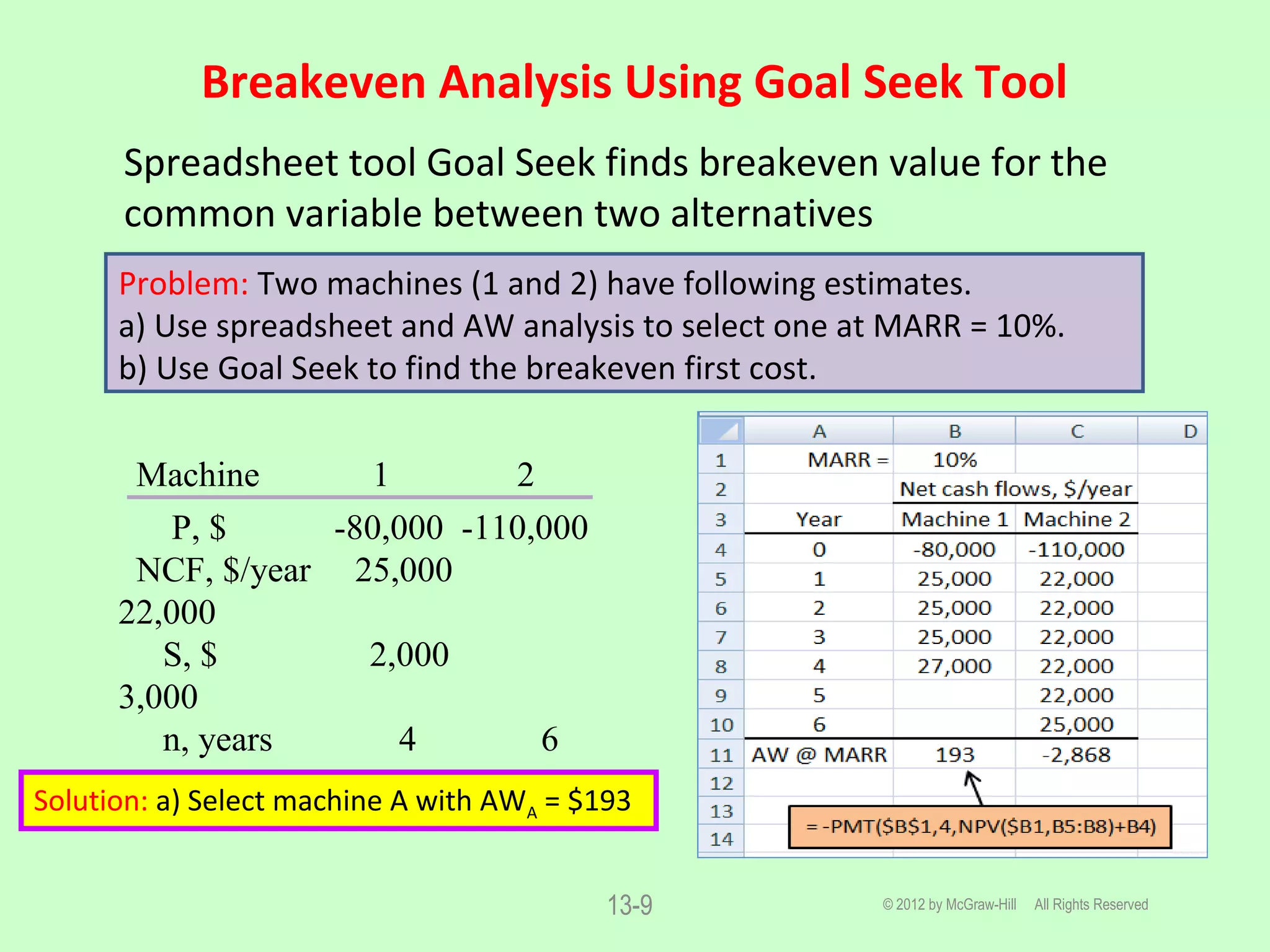 Breakeven Analysis Using Goal Seek Tool
© 2012 by McGraw-Hill All Rights Reserved13-9
Spreadsheet tool Goal Seek finds breakeven value for the
common variable between two alternatives
Problem: Two machines (1 and 2) have following estimates.
a) Use spreadsheet and AW analysis to select one at MARR = 10%.
b) Use Goal Seek to find the breakeven first cost.
Machine 1 2
P, $ -80,000 -110,000
NCF, $/year 25,000
22,000
S, $ 2,000
3,000
n, years 4 6
Solution: a) Select machine A with AWA = $193
 