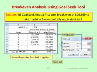 Breakeven Analysis Using Goal Seek Tool
© 2012 by McGraw-Hill All Rights Reserved13-10
Solution: b) Goal Seek finds a first-cost breakeven of $96,669 to
make machine B economically equivalent to A
Spreadsheet after Goal Seek is applied
Changing cell
Target cell
 