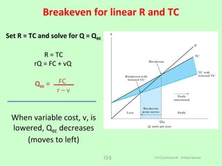 Breakeven for linear R and TC
© 2012 by McGraw-Hill All Rights Reserved13-5
Set R = TC and solve for Q = QBE
R = TC
rQ = FC + vQ
FC
r – v
When variable cost, v, is
lowered, QBE decreases
(moves to left)
QBE =
 