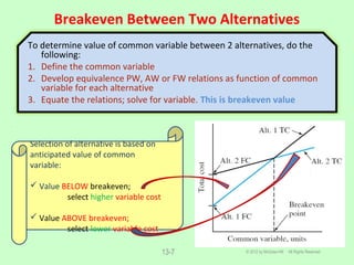 Breakeven Between Two Alternatives
© 2012 by McGraw-Hill All Rights Reserved13-7
To determine value of common variable between 2 alternatives, do the
following:
1. Define the common variable
2. Develop equivalence PW, AW or FW relations as function of common
variable for each alternative
3. Equate the relations; solve for variable. This is breakeven value
Selection of alternative is based on
anticipated value of common
variable:
 Value BELOW breakeven;
select higher variable cost
 Value ABOVE breakeven;
select lower variable cost
 