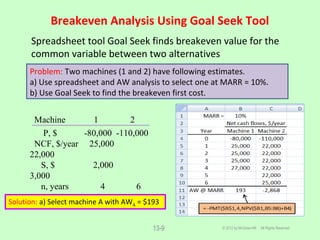 Breakeven Analysis Using Goal Seek Tool
© 2012 by McGraw-Hill All Rights Reserved13-9
Spreadsheet tool Goal Seek finds breakeven value for the
common variable between two alternatives
Problem: Two machines (1 and 2) have following estimates.
a) Use spreadsheet and AW analysis to select one at MARR = 10%.
b) Use Goal Seek to find the breakeven first cost.
Machine 1 2
P, $ -80,000 -110,000
NCF, $/year 25,000
22,000
S, $ 2,000
3,000
n, years 4 6
Solution: a) Select machine A with AWA = $193
 