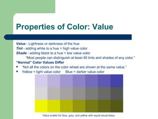 Properties of Color: Value
Value - Lightness or darkness of the hue
Tint - adding white to a hue = high value color
Shade - adding black to a hue = low value color
“Most people can distinguish at least 40 tints and shades of any color.”
“Normal” Color Values Differ
 “Not all the colors on the color wheel are shown at the same value.”
 Yellow = light value color Blue = darker value color
Value scales for blue, gray, and yellow with equal visual steps.
 