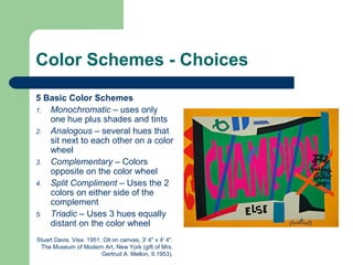 Color Schemes - Choices
5 Basic Color Schemes
1. Monochromatic – uses only
one hue plus shades and tints
2. Analogous – several hues that
sit next to each other on a color
wheel
3. Complementary – Colors
opposite on the color wheel
4. Split Compliment – Uses the 2
colors on either side of the
complement
5. Triadic – Uses 3 hues equally
distant on the color wheel
Stuart Davis. Visa. 1951. Oil on canvas, 3' 4" x 4' 4".
The Museum of Modern Art, New York (gift of Mrs.
Gertrud A. Mellon, 9.1953).
 