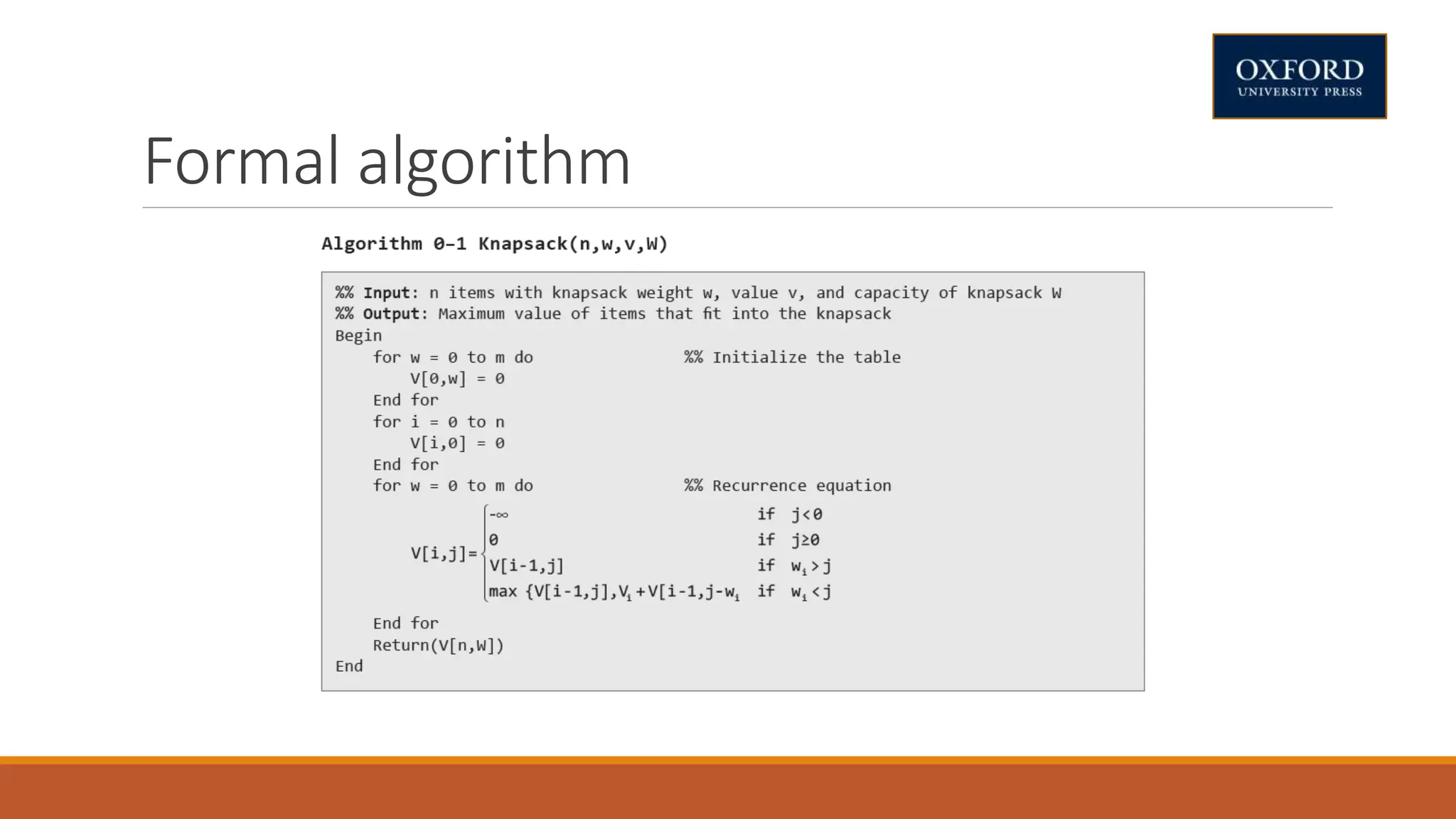 Formal algorithm
 