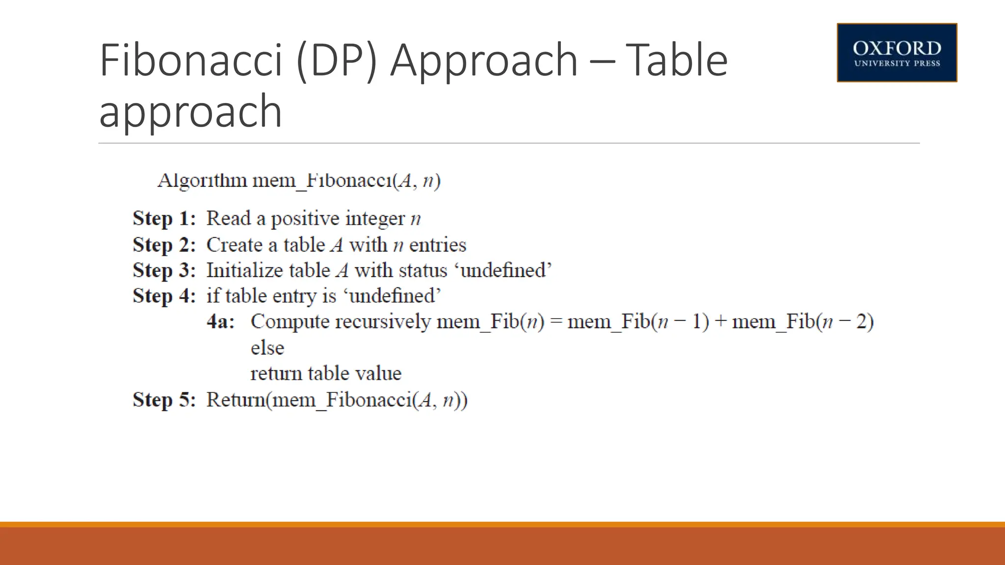 Fibonacci (DP) Approach – Table
approach
 