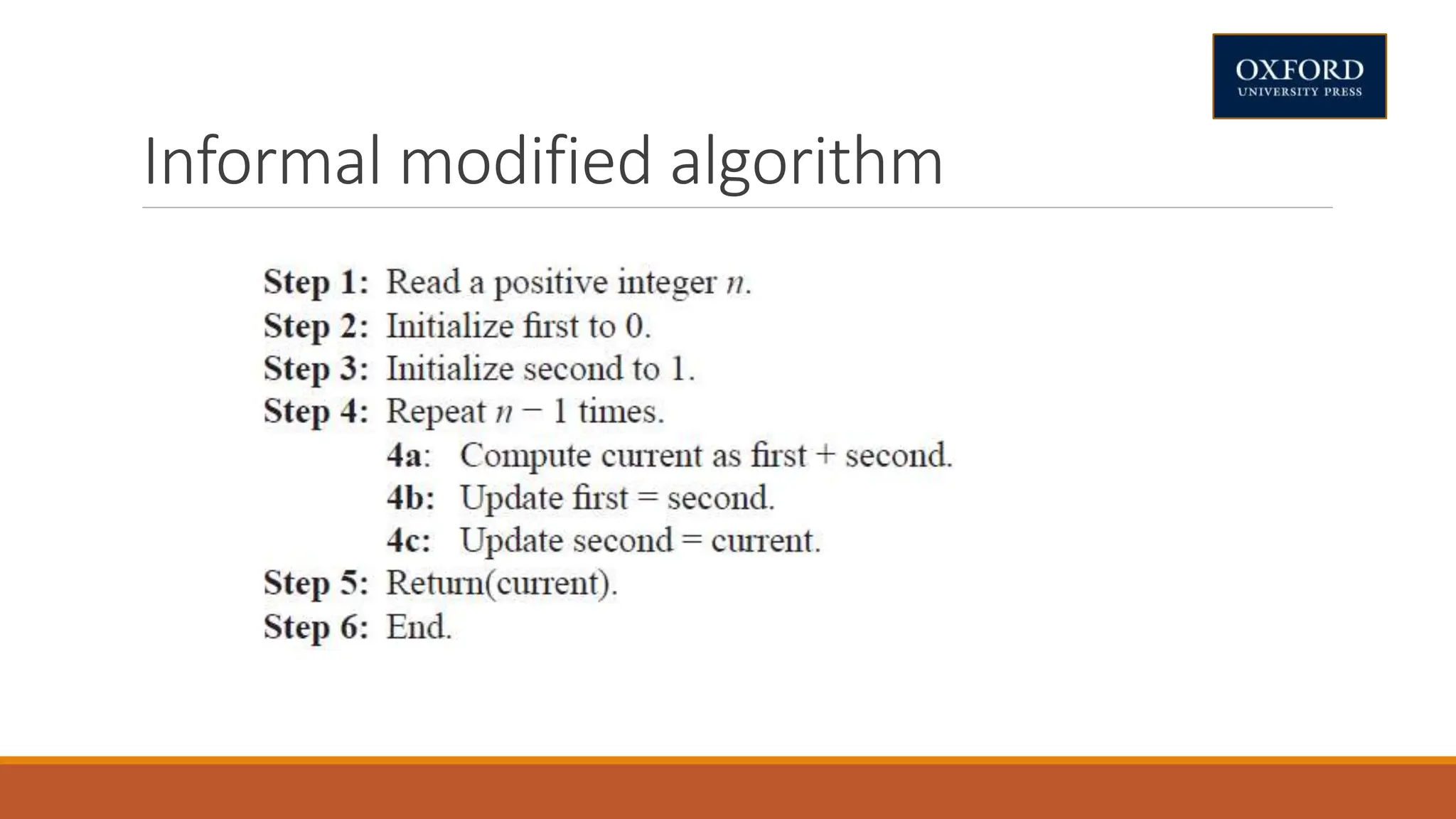 Informal modified algorithm
 
