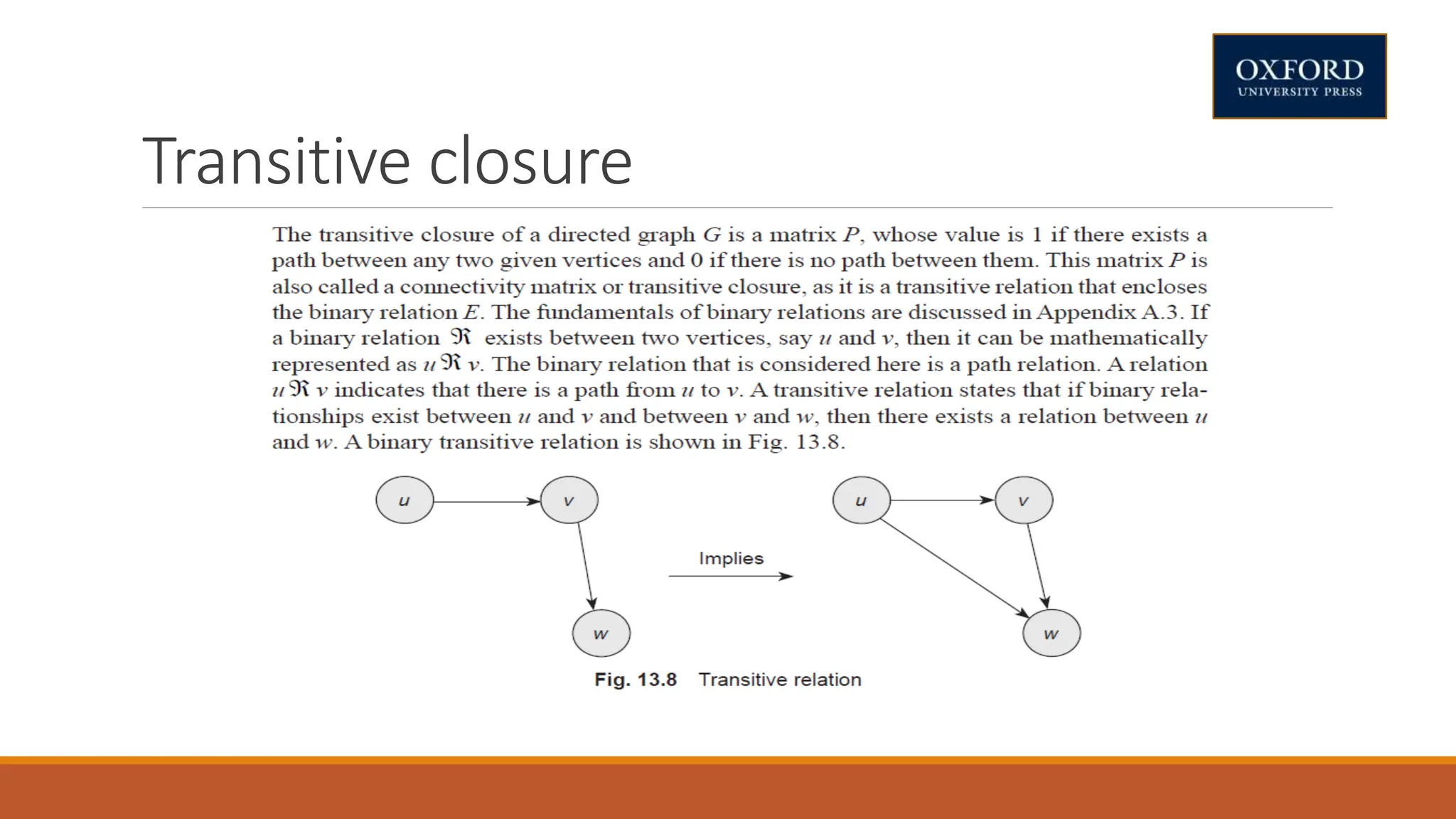 Transitive closure
 
