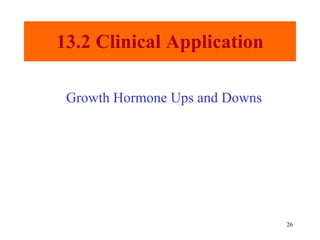 13.2 Clinical Application Growth Hormone Ups and Downs 