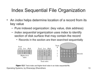 Chapter 13 file systems | PPT