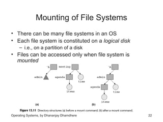 Chapter 13 file systems | PPT
