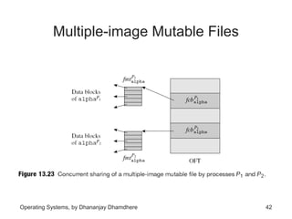 Chapter 13 file systems | PPT