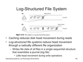 Chapter 13 file systems | PPT
