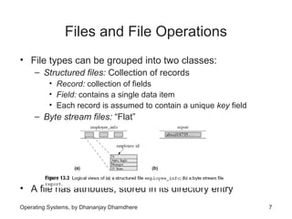 Chapter 13 file systems | PPT