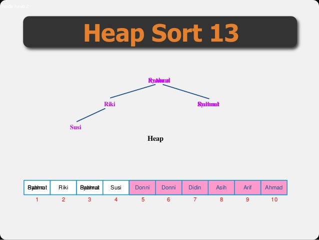 Data Structure (Heap Sort)