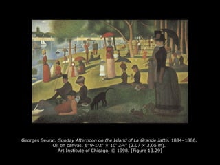 Georges Seurat. Sunday Afternoon on the Island of La Grande Jatte. 1884–1886.
Oil on canvas. 6' 9-1∕2" × 10' 3∕4" (2.07 × 3.05 m).
Art Institute of Chicago. © 1998. [Figure 13.29]
 
