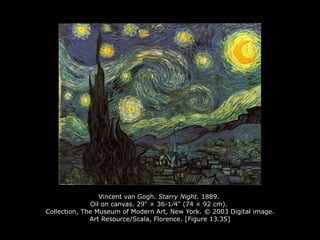 Vincent van Gogh. Starry Night. 1889.
Oil on canvas. 29" × 36-1∕4" (74 × 92 cm).
Collection, The Museum of Modern Art, New York. © 2003 Digital image.
Art Resource/Scala, Florence. [Figure 13.35]
 