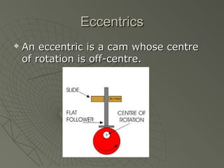 Ecentric Rocker Mechanical engineering | PPT