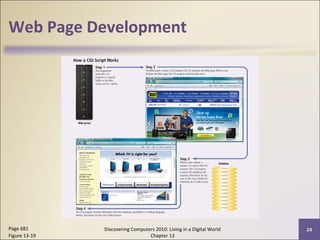 Web Page Development
Discovering Computers 2010: Living in a Digital World
Chapter 13
24Page 681
Figure 13-19
 