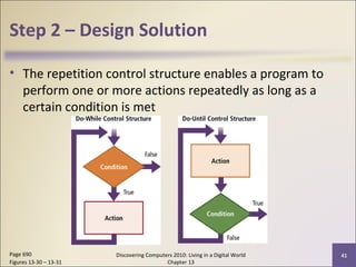 Step 2 – Design Solution
• The repetition control structure enables a program to
perform one or more actions repeatedly as long as a
certain condition is met
Discovering Computers 2010: Living in a Digital World
Chapter 13
41Page 690
Figures 13-30 – 13-31
 