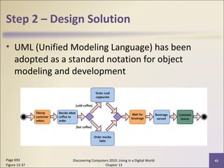 Step 2 – Design Solution
• UML (Unified Modeling Language) has been
adopted as a standard notation for object
modeling and development
Discovering Computers 2010: Living in a Digital World
Chapter 13
45Page 693
Figure 13-37
 