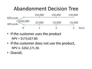 Abandonment Decision Tree
• If the customer uses the product
NPV = $173,027.80.
• If the customer does not use the product,
NPV is -$262,171.30.
• Overall,
-$200,000
60% prob.
40% prob.
1 2 3 Years0
150,000 150,000 150,000
-25,000 -25,000 -25,000
 