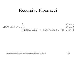 Chapter 13 - Recursion | PPT