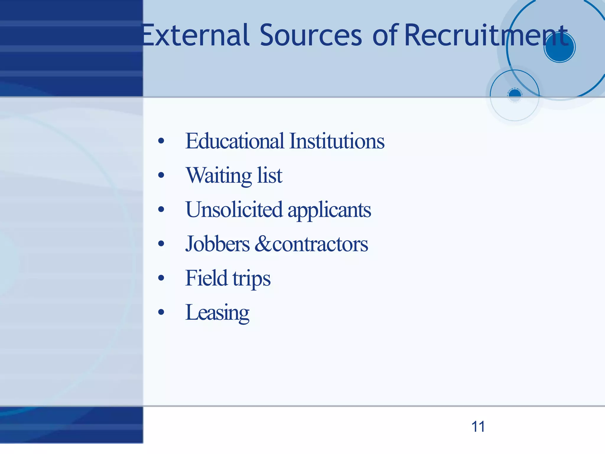 External Sources ofRecruitment
11
• Educational Institutions
• Waiting list
• Unsolicited applicants
• Jobbers &contractors
• Field trips
• Leasing
 
