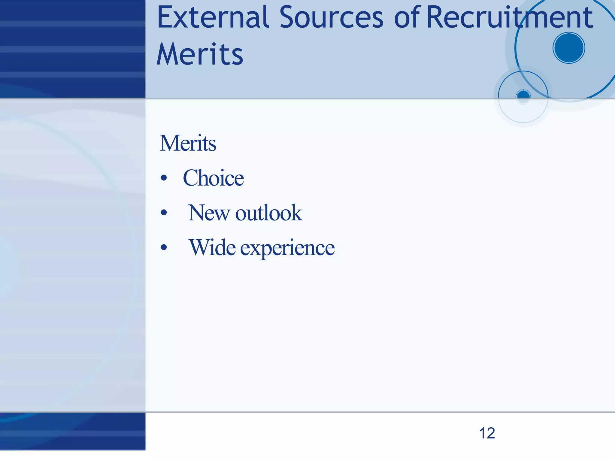 External Sources ofRecruitment
Merits
12
Merits
• Choice
• New outlook
• Wideexperience
 