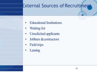 External Sources ofRecruitment
11
• Educational Institutions
• Waiting list
• Unsolicited applicants
• Jobbers &contractors
• Field trips
• Leasing
 