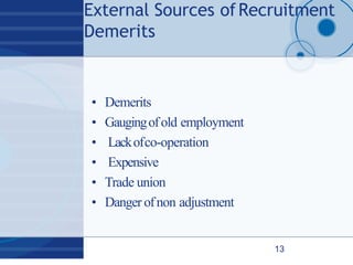 External Sources ofRecruitment
Demerits
13
• Demerits
• Gaugingofold employment
• Lackofco-operation
• Expensive
• Trade union
• Danger ofnon adjustment
 