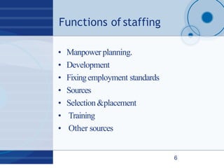 Functions of staffing
6
• Manpower planning.
• Development
• Fixingemployment standards
• Sources
• Selection&placement
• Training
• Other sources
 