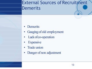 External Sources ofRecruitment
Demerits
13
• Demerits
• Gaugingofold employment
• Lackofco-operation
• Expensive
• Trade u...