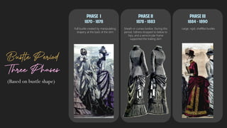 Chapter 13 - The Bustle Period and the Nineties (ca. 1870-1890s).pdf
