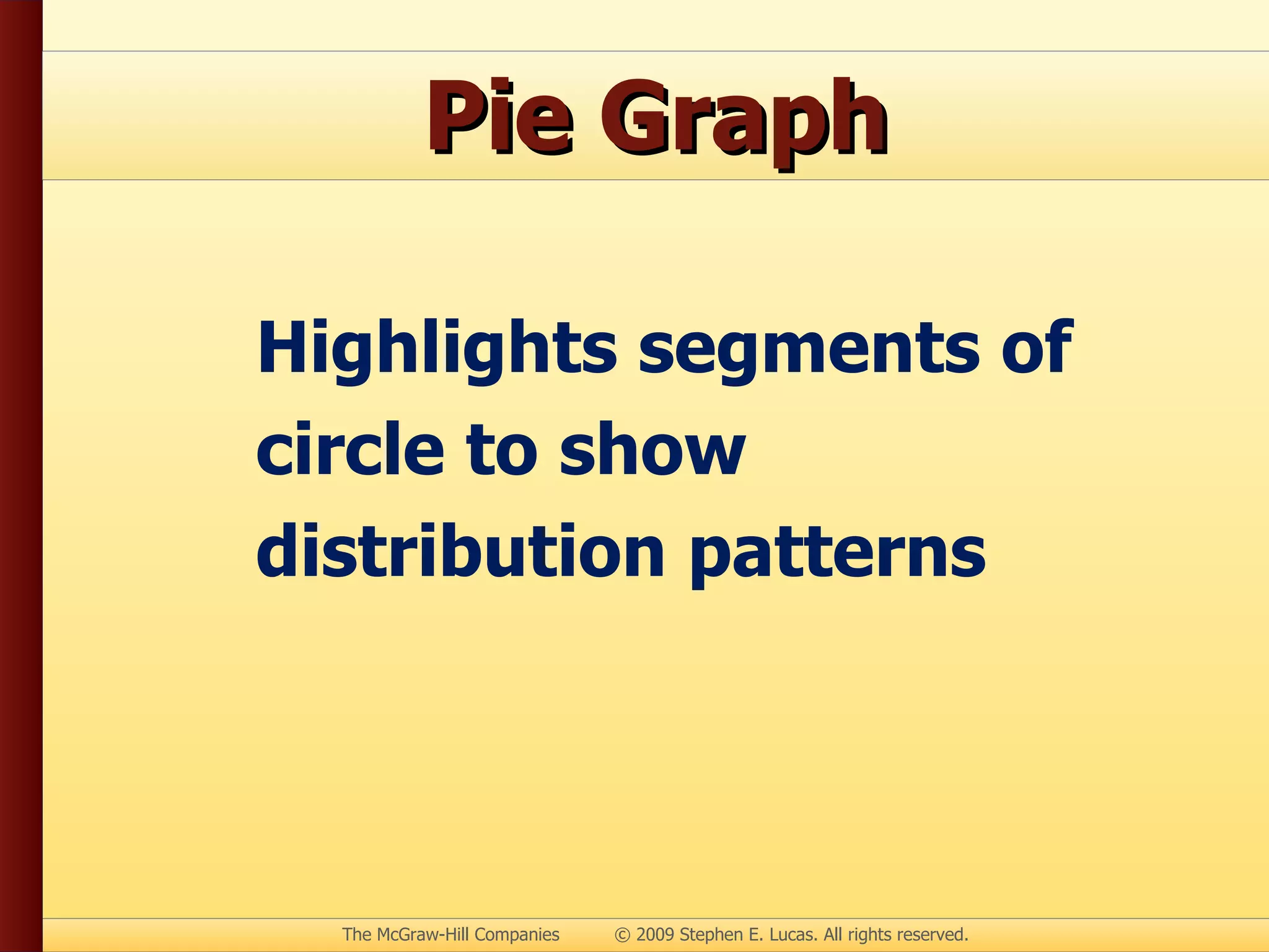 Pie Graph Highlights segments of circle to show distribution patterns 